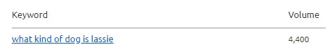 Google search results for Lassie dog breed